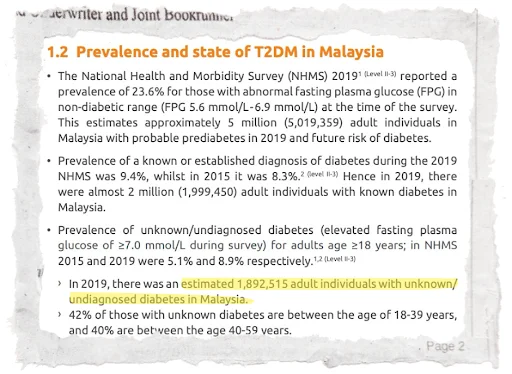 statistik-kencing-manis-malaysia